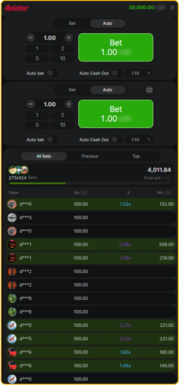 Analyze how to place successful stakes in Melbet Aviator today.