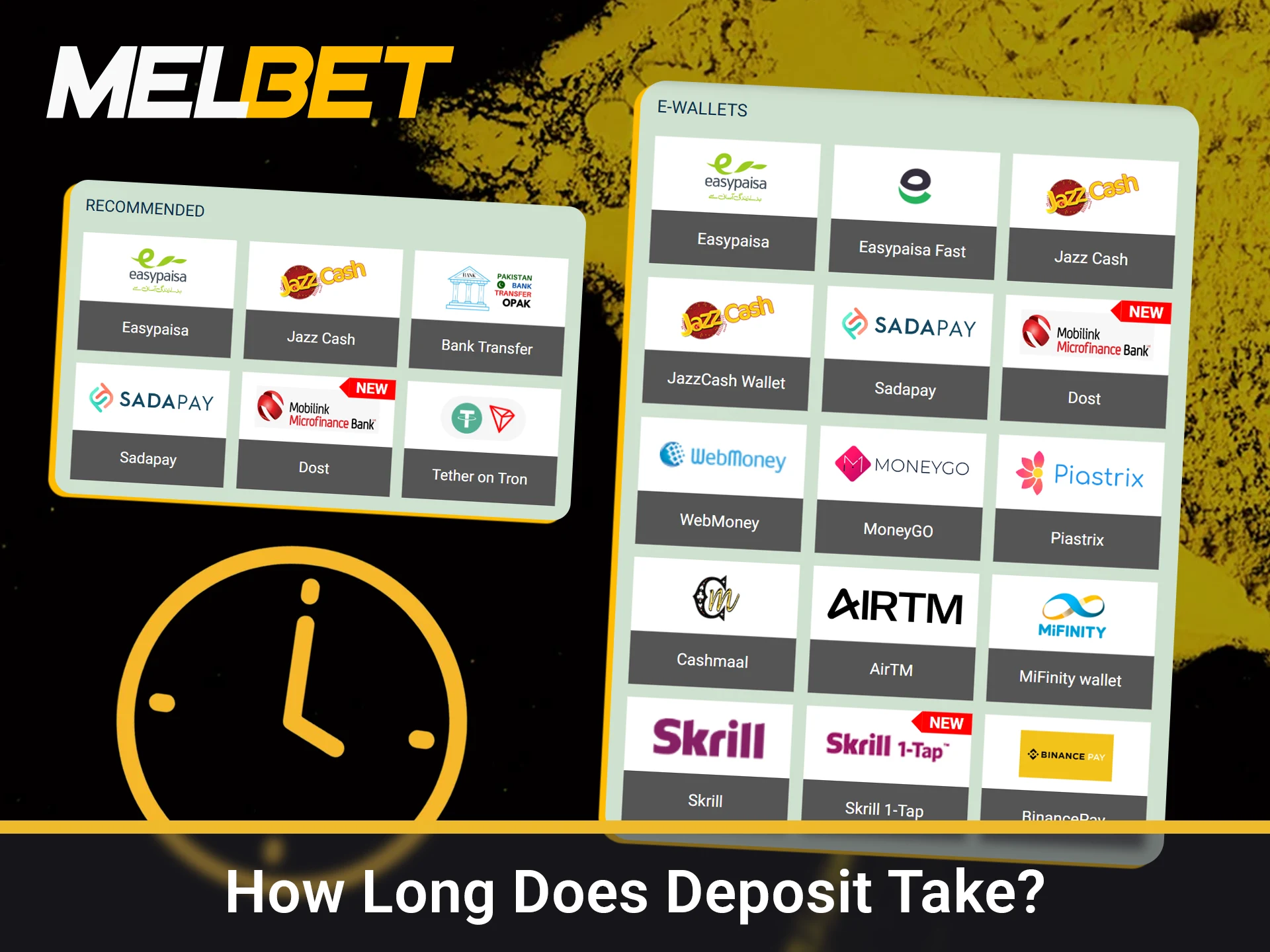 Check the instant transaction processing times on the website.