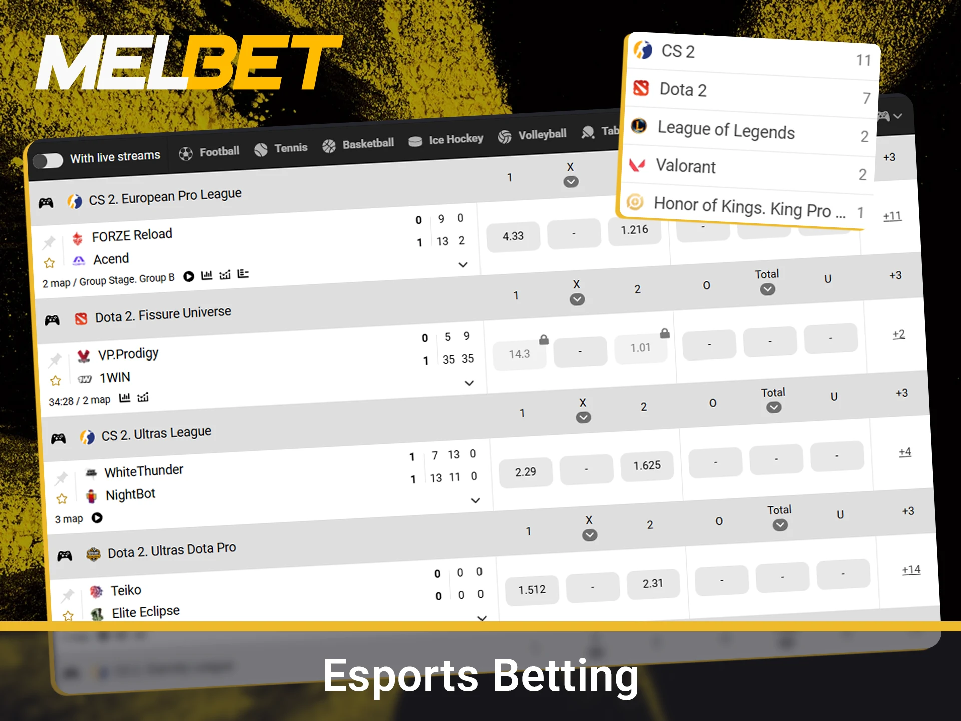 Predict outcomes for top professional video game tournaments online.